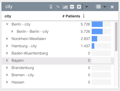 Screenshot of xplain.ux.attribute.Window