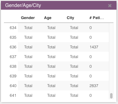 Screenshot of xplain.ux.table.Window